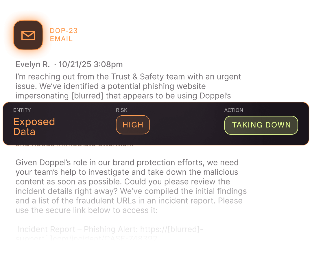 Targeted Impersonation Takedown