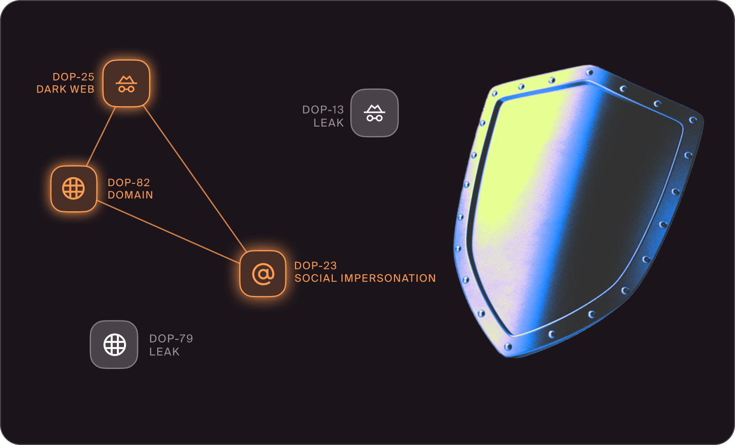 Compliance alone isn’t enough